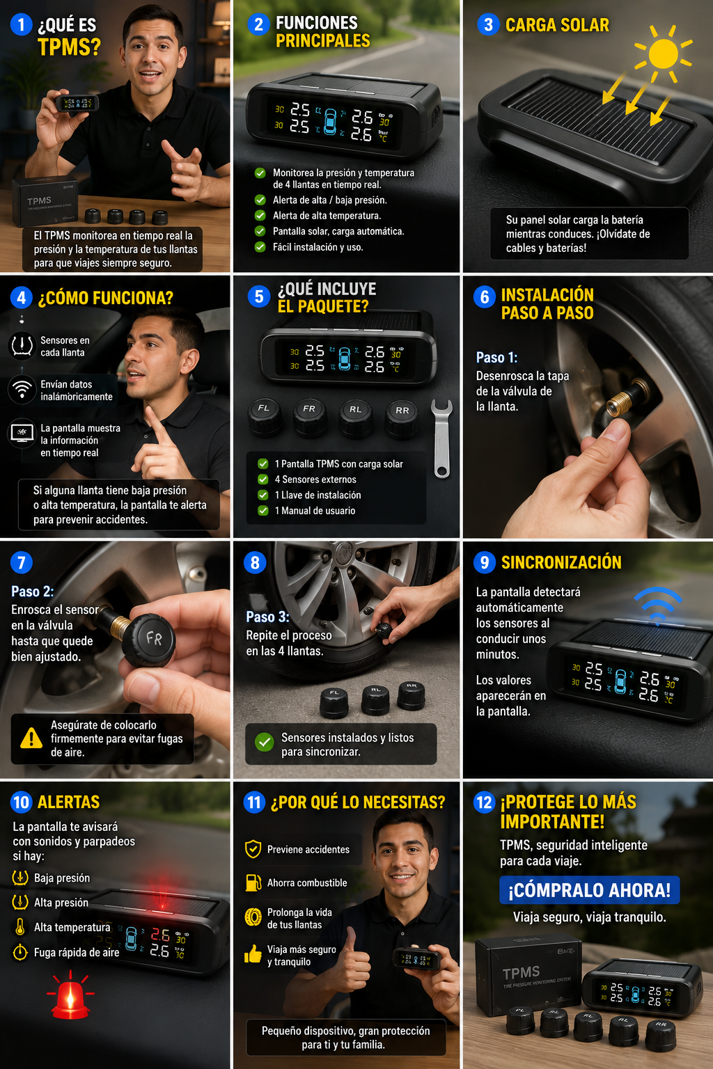 Sensor TPMS de Presión de Llantas